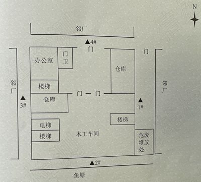 佛山市頭等倉(cāng)酒店家具有限公司自行監(jiān)測(cè)方案